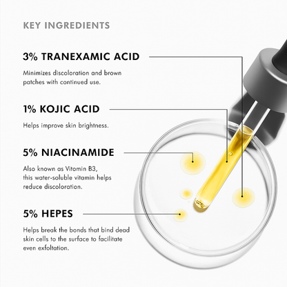 SkinCeuticals Discoloration Defense 30ml | Dark Spots Corrector